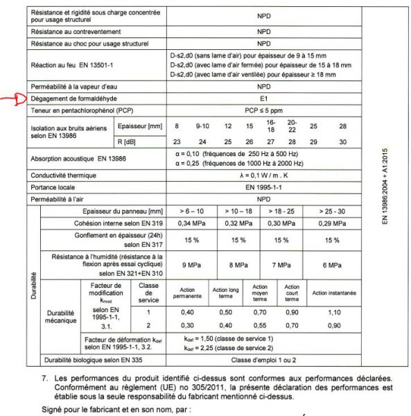 Déclaration performances OSB3 Brico Dépôt