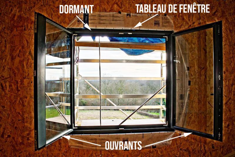 différentes parties d'une fenêtre