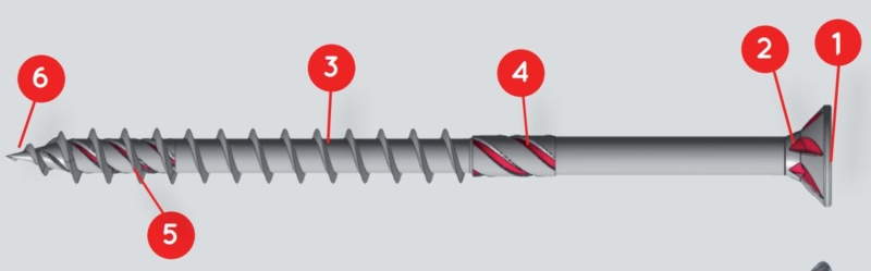 détail technique des vis à bois