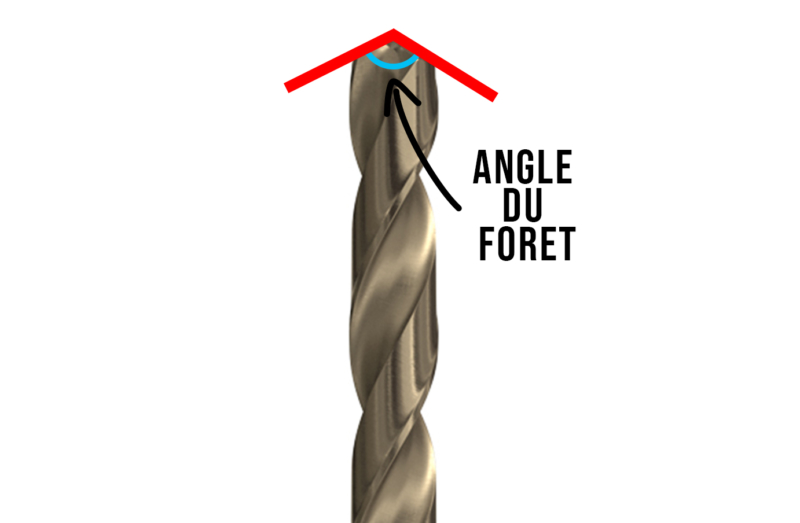 Angle des forets à métaux 