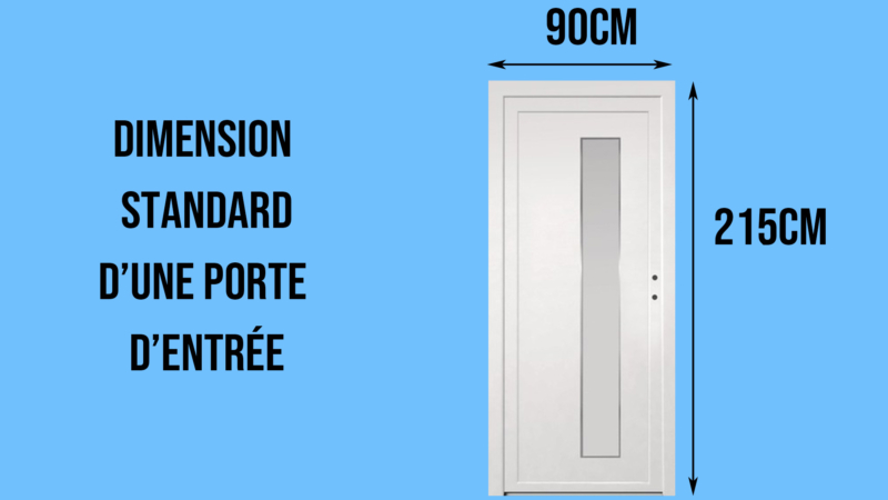 Dimensions standards d'une porte d'entrée